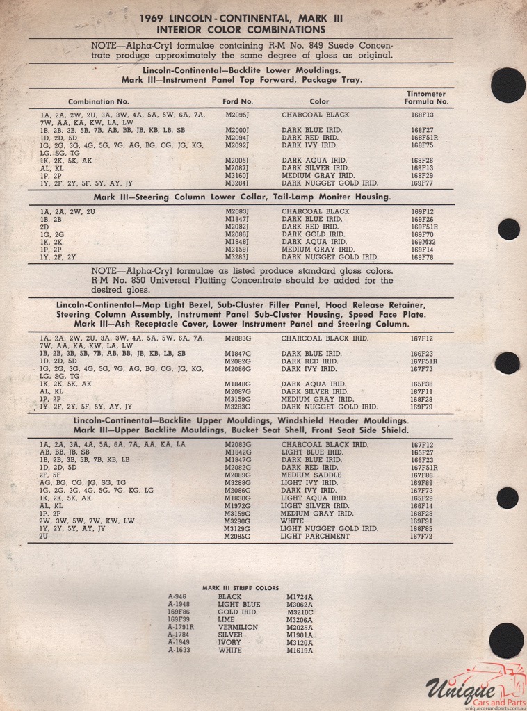 1969 Lincoln Paint Charts Rinshed-Mason 2